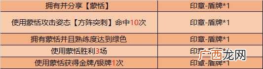 王者荣耀蒙大恬头像框怎么得 王者荣耀蒙恬的试炼印章收集攻略