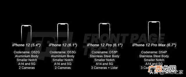 iPhone 12最新消息汇总，价格真香