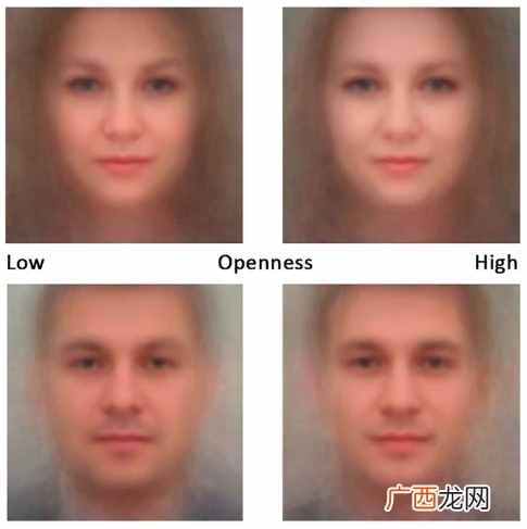 AI说，人长成这样挣钱多？