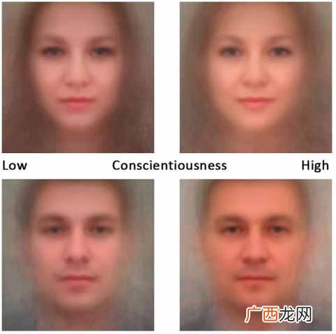 AI说，人长成这样挣钱多？