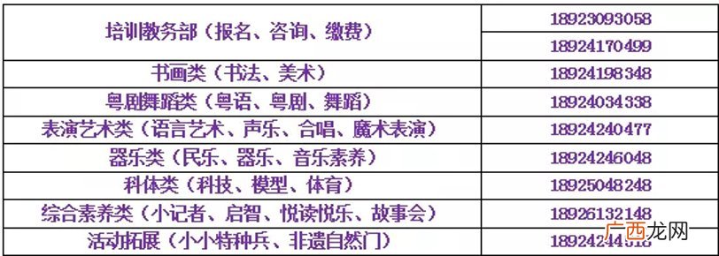 2022广州市荔湾区少年科艺体培训中心停课通知