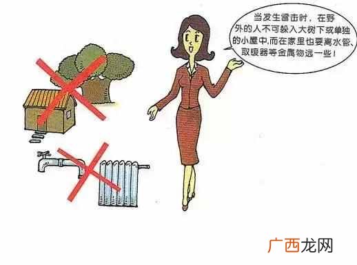 打雷闪电能洗澡吗？暴雨雷电天气，你知道不可以洗澡吗？