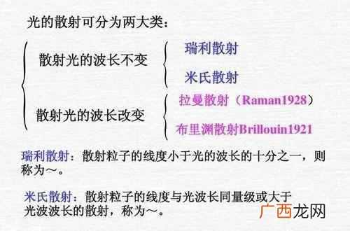 为什么云朵是白色的呢？为什么天空是蓝色的，云是白色的？