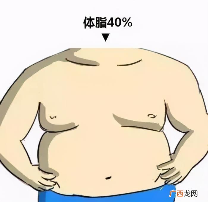 女孩子身高怎么算，女人身高150~170厘米