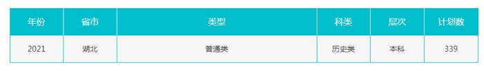 武汉大学考多少分才可以上，武汉大学录取分是多少