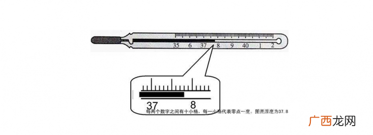 水银温度计怎么看多少度