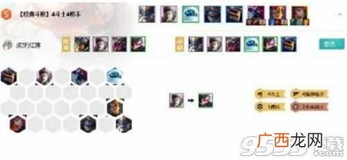 云顶之弈10.11斗士枪手阵容怎么搭配 10.11斗士枪手阵容搭配攻略