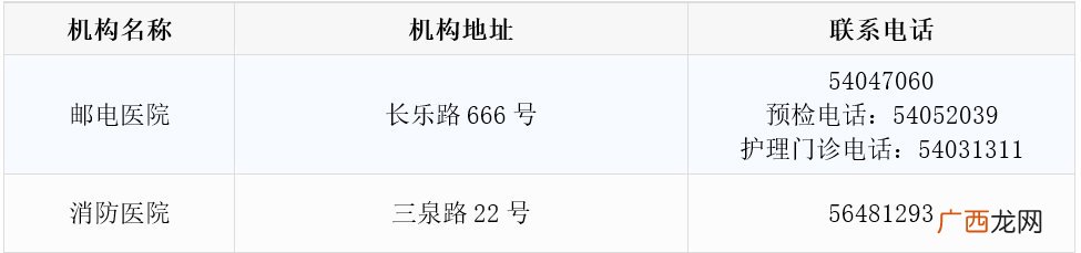 附电话 上海静安区医院有哪些