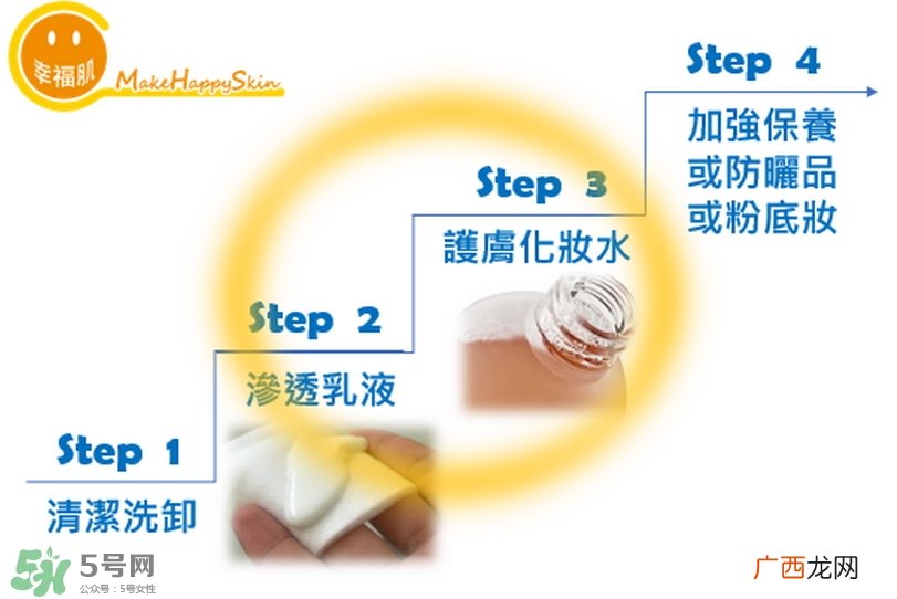 为什么要先乳后水_先乳后水是什么原理