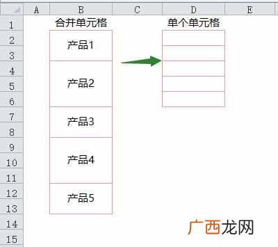 Excel合并单元格,保留内容,并自由复制方法