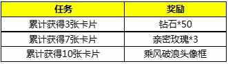 王者荣耀破浪前行吧英雄们活动怎么参与 乘风破浪头像框获取方法