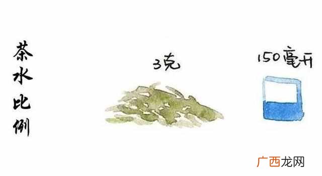 怎样泡一杯好喝的绿茶？绿茶太苦？手把手教您泡一杯好喝的绿茶