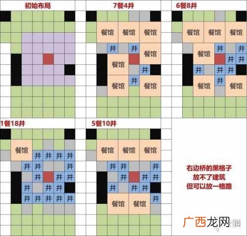 江南百景图灶王爷怎么布局 江南百景图灶王爷布局图分享