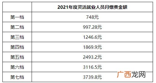 武汉社保参保指南