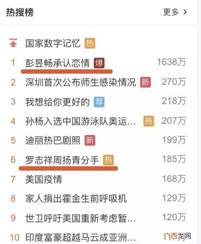 彭昱畅女朋友，彭昱畅女友终于曝光了