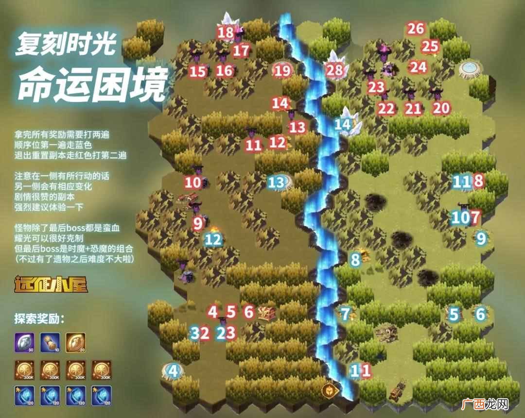 剑与远征命运困境怎么玩？时光之巅命运困境路线顺序攻略一览