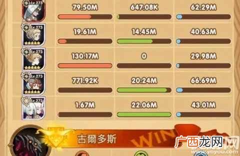 剑与远征章鱼怎么打 剑与远征囚时之界章鱼角色推荐