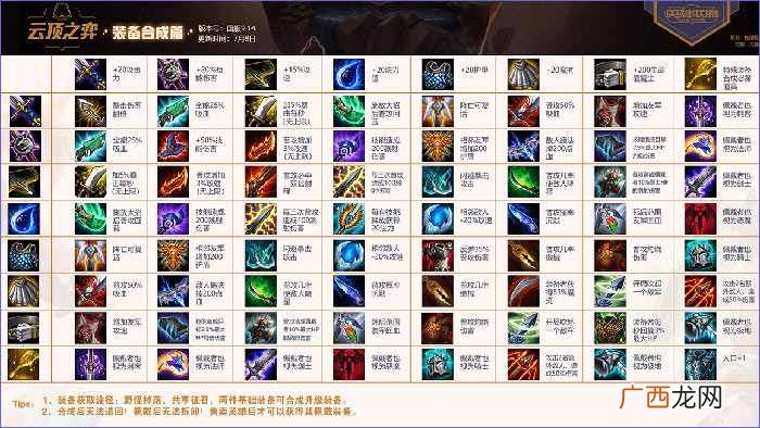 lol云顶之弈s3最新装备合成图 云顶之弈10.11装备合成路径图表