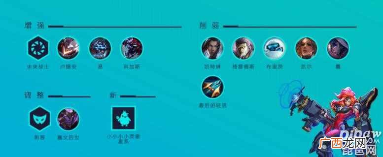 云顶之弈10.11新版本T1阵容推荐 2020云顶之弈最强阵容搭配
