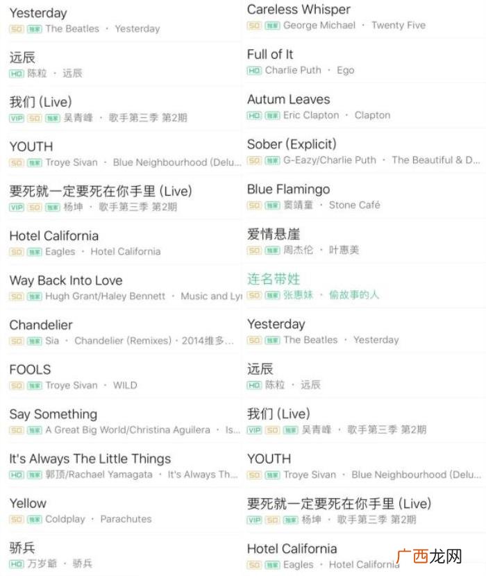 王源的文章，王源在新文章中曝光留学期间的歌单