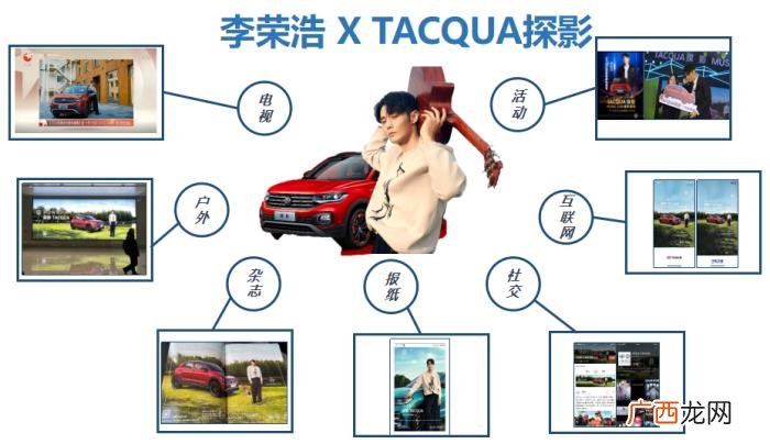 李荣浩营销，一汽-大众TACQUA探影&amp;amp;李荣浩圈层营销