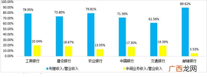 跨行取款手续费，异地跨行取款是否一定会收手续费