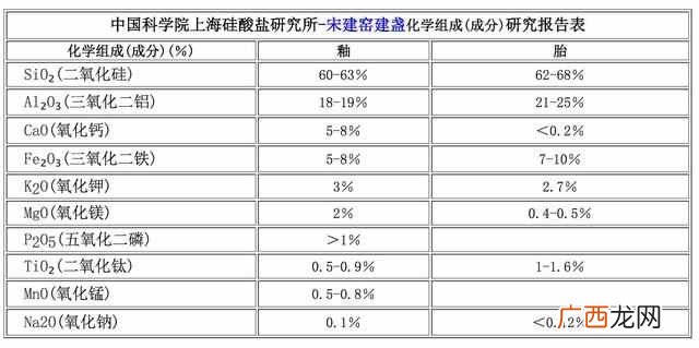 建盏喝茶的好处有哪些？用建盏喝茶竟有保健功能！