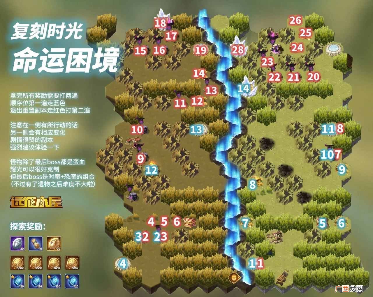 剑与远征时光之巅命运困境图文攻略 命运困境怎么拿全部奖励