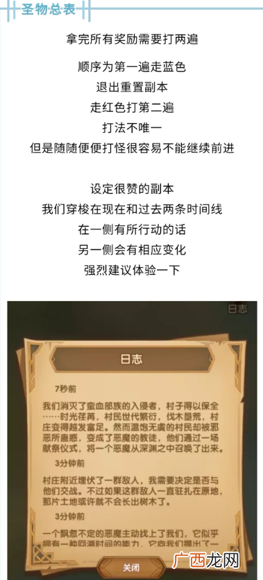 剑与远征时光之巅命运困境图文攻略 命运困境怎么拿全部奖励