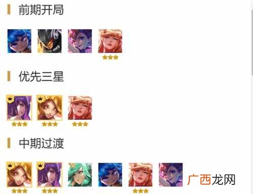 云顶之弈10.12星守战地法师阵容怎么玩 星守战地法师阵容上分攻略
