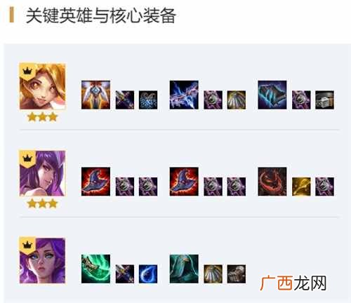 云顶之弈10.12星守战地法师阵容怎么玩 星守战地法师阵容上分攻略