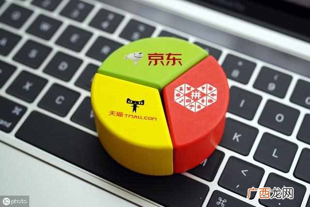 点击量和点击率的关系？流量和转化率，哪个更重要？