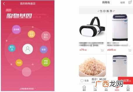 如何优化搜索和列表页排序