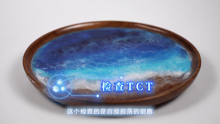 HPV 侵 害 宫 颈 全 过 程 曝 光 | 实物模拟