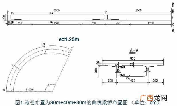 为什么很多跨海大桥要建成曲线？？港珠澳大桥为什么是曲线的？