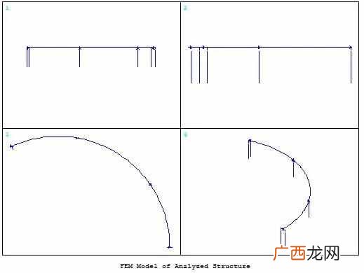 为什么很多跨海大桥要建成曲线？？港珠澳大桥为什么是曲线的？