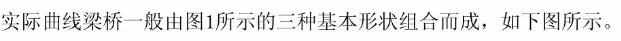 为什么很多跨海大桥要建成曲线？？港珠澳大桥为什么是曲线的？