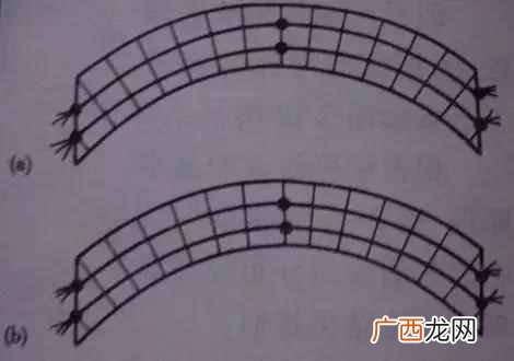 为什么很多跨海大桥要建成曲线？？港珠澳大桥为什么是曲线的？