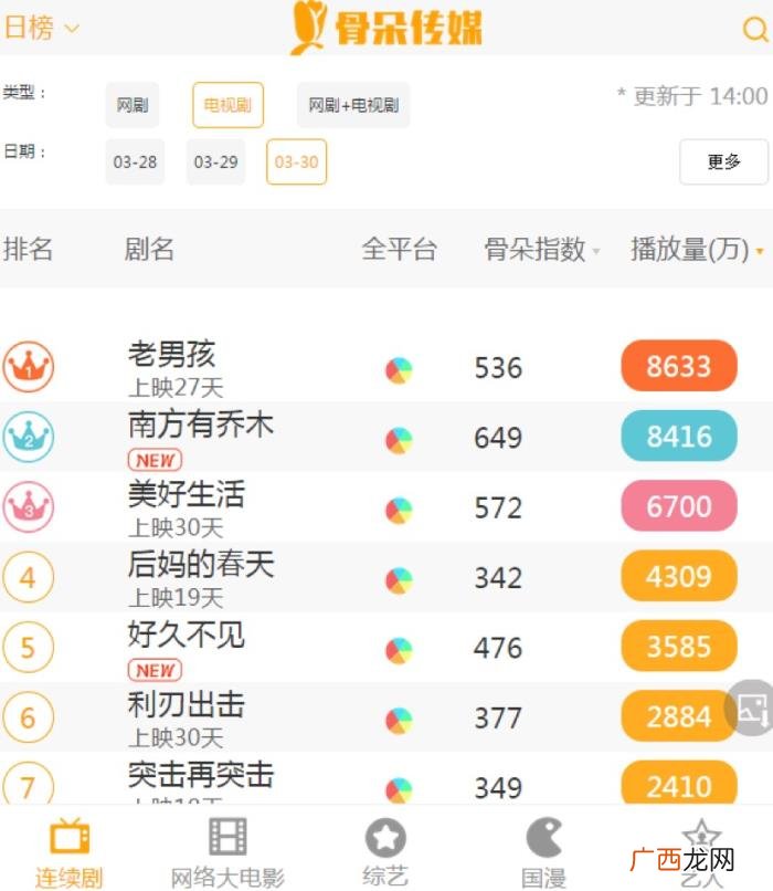 陈伟霆很撩，陈伟霆&amp;quot;冷酷撩&amp;quot;酥到一片