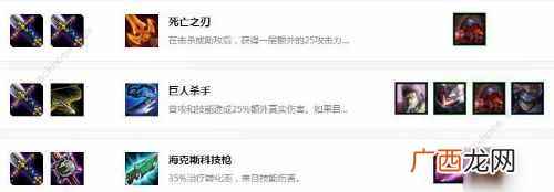 云顶之弈10.12最新装备合成图怎么样 10.12高清装备合成表介绍