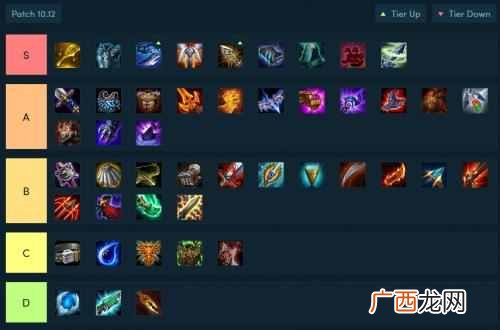 云顶之弈10.12版本装备排名推荐 lol云顶之弈10.12强势吃鸡最强装备分析