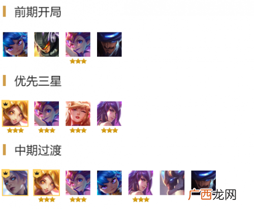 云顶之弈不死流锐雯阵容玩法攻略出装介绍 lol云顶之弈10.12版本S3季中版