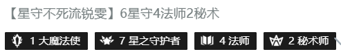云顶之弈不死流锐雯阵容玩法攻略出装介绍 lol云顶之弈10.12版本S3季中版