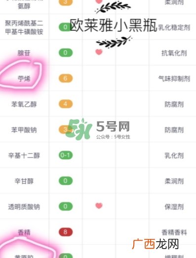 兰蔻小黑瓶和欧莱雅小黑瓶哪个好？兰蔻小黑瓶和欧莱雅对比