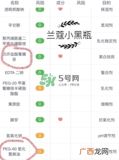 兰蔻小黑瓶和欧莱雅小黑瓶哪个好？兰蔻小黑瓶和欧莱雅对比
