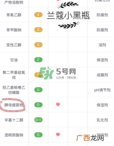 兰蔻小黑瓶和欧莱雅小黑瓶哪个好？兰蔻小黑瓶和欧莱雅对比