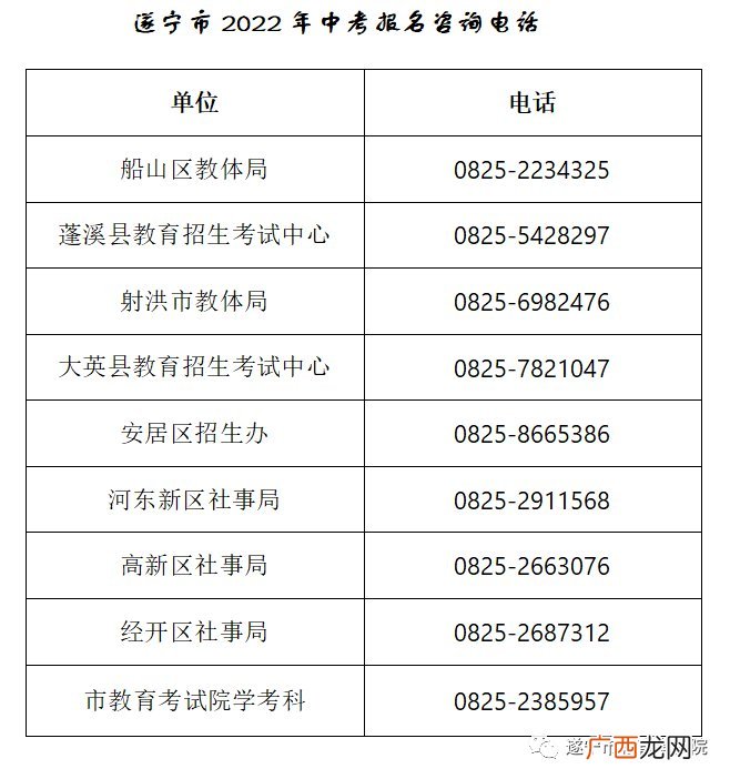 2022年遂宁市中考报名条件