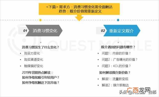 2020中国互联网广告趋势报告