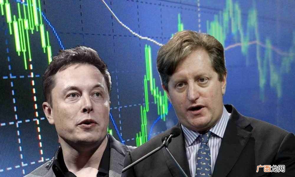 那些仍在做空特斯拉的投资者会怎么想？