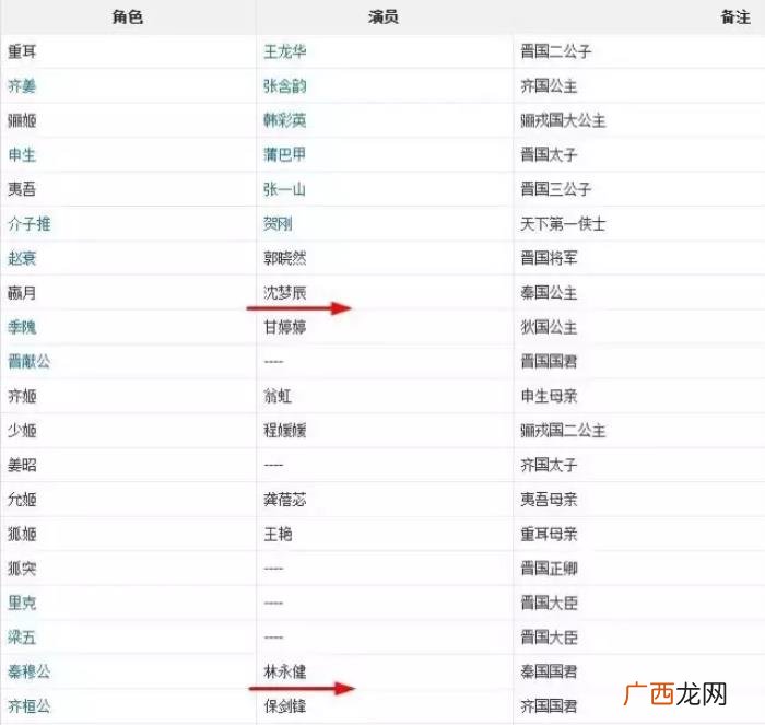 刘维薛之谦，沈梦辰、薛之谦、刘维爆料被老戏骨强删戏份